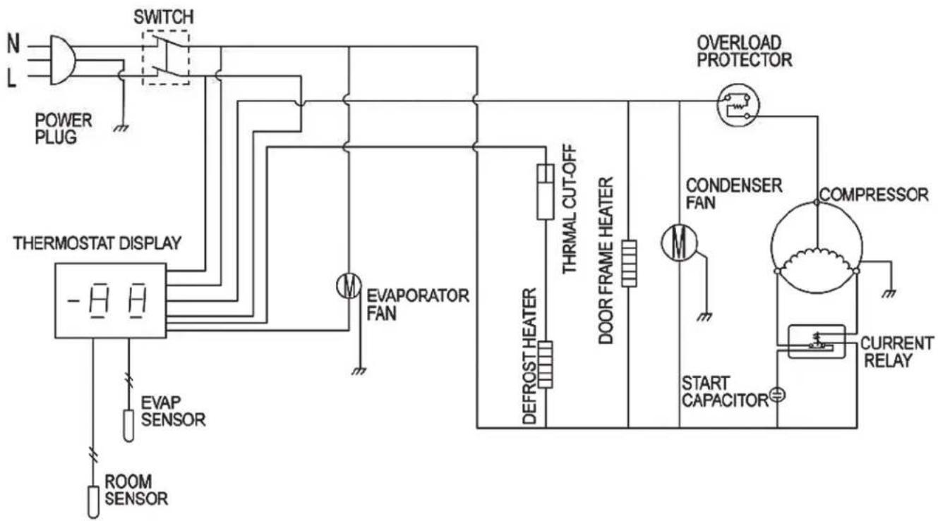 Arctic Air AUC27F - WIRING DIAGRAMS - 2
