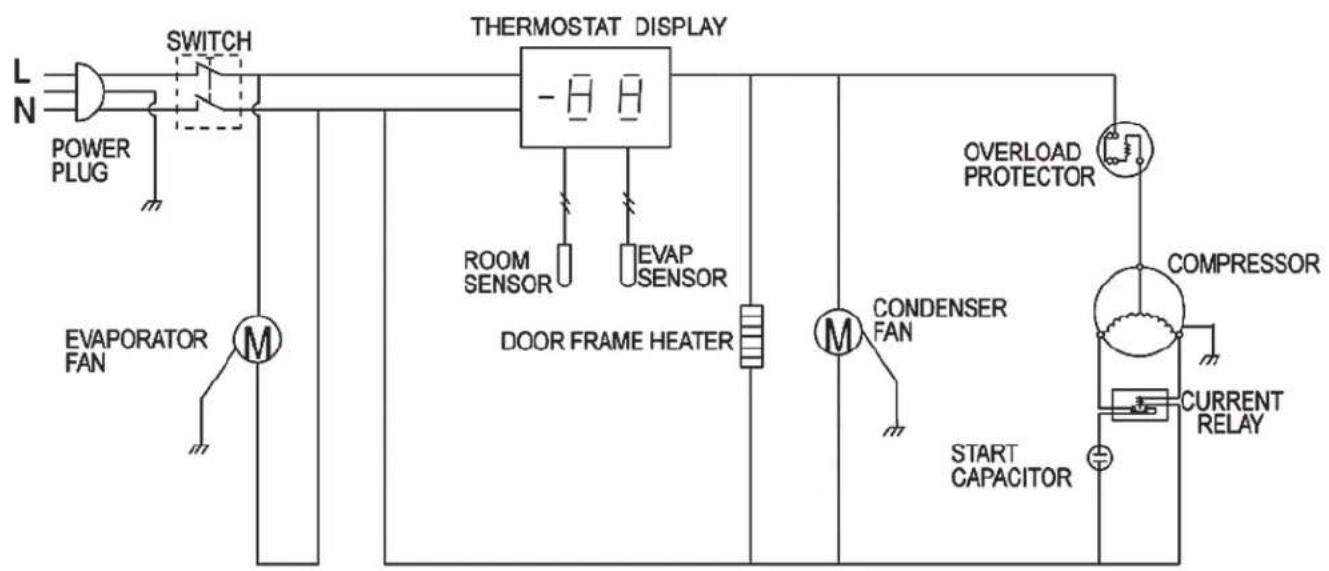 Arctic Air AUC27F - WIRING DIAGRAMS - 1