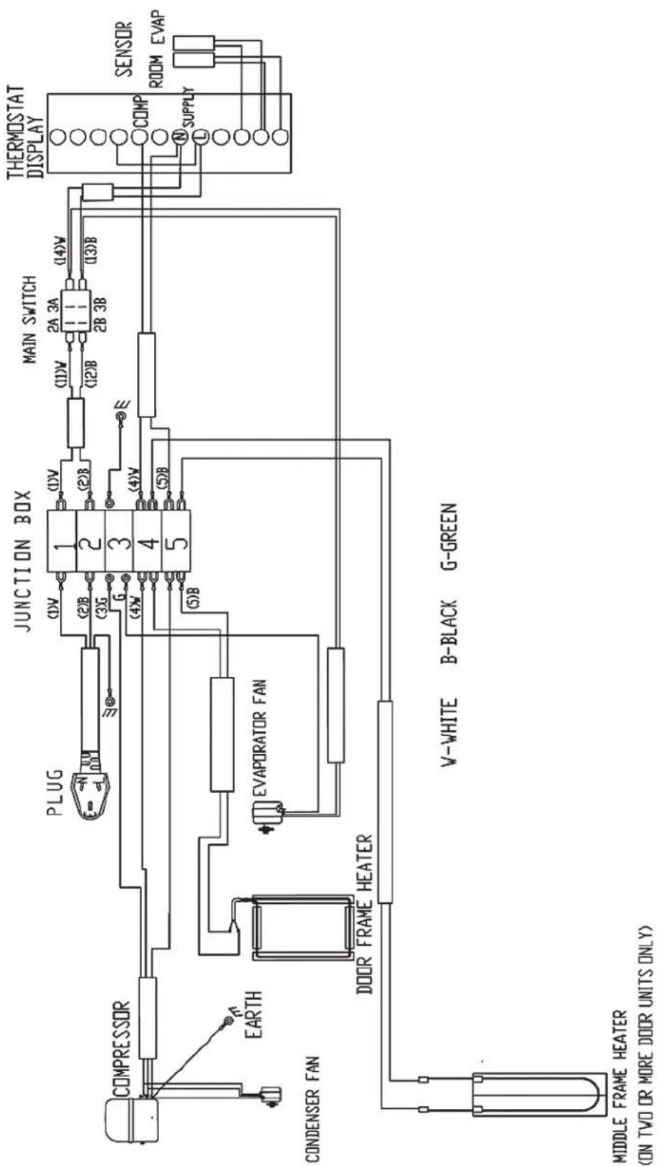 Arctic Air AUC27F - WIRING DIAGRAMS - 3
