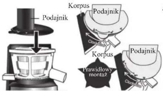 Podajnik Korpus Podajnik Prawidłowy montaż Podajnik
