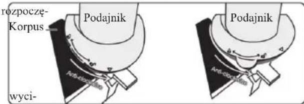 rozpczę- Korpus Podajnik wyci- Ante-clopaenia Podajnik Ante-clopaenia