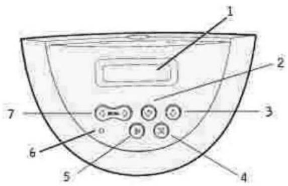 DELL M5200 - Bedeutung der Druckermeldungen - 1