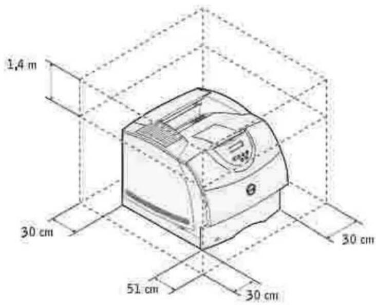 1,4 m 30 cm 51 cm 30 cm 30 cm