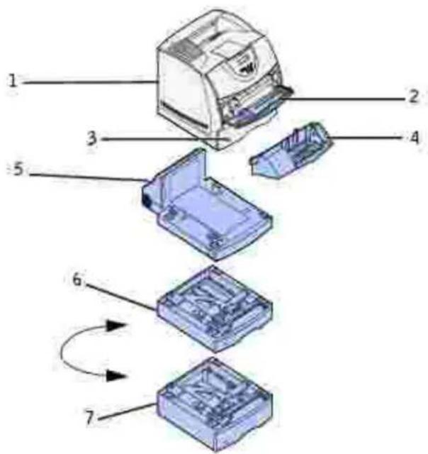 1 2 3 4 5 6 7
