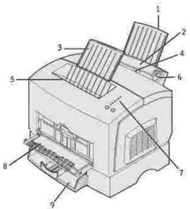 DELL P1500 - Dell™ Laserdrucker P1500 - Benutzerhandbuch - 1