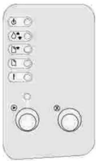 DELL P1500 - Kontrolleuchten der Bedienerkonsole - 1
