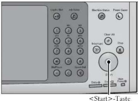 Length/Bit Job Name Machine Status Power Saver Clear All Internet Stop Start Data-0 Enter Main Power -Taste