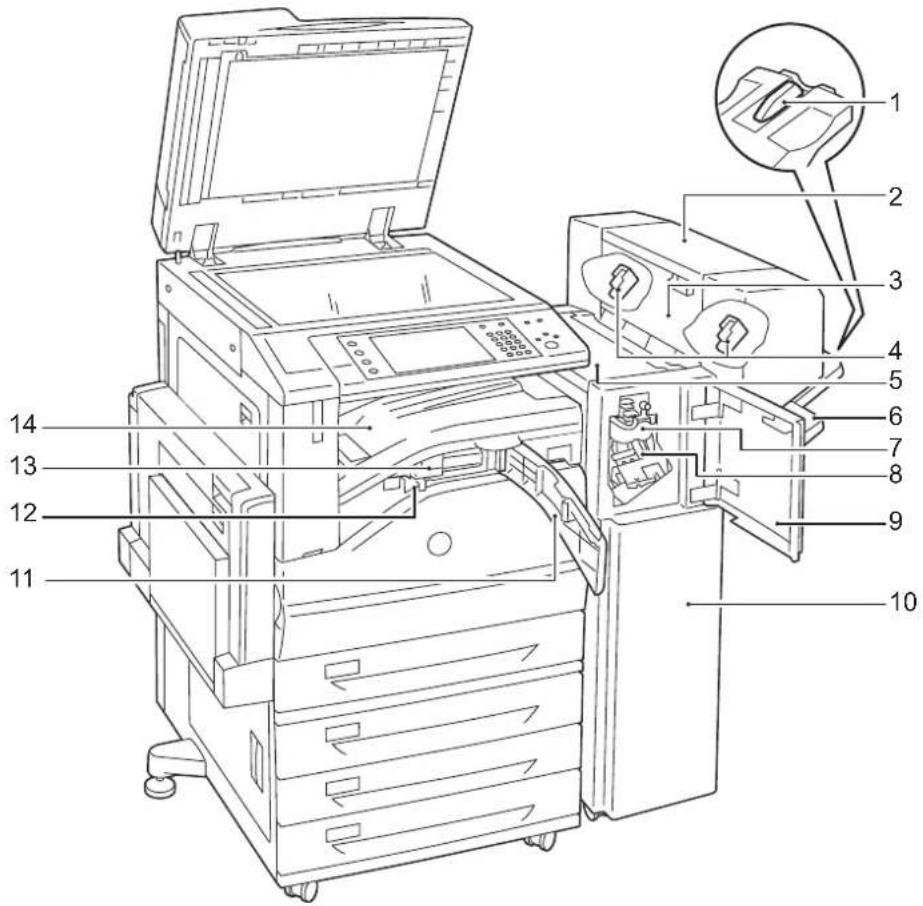 DELL C7765dn - Bauteile des Druckers - 6
