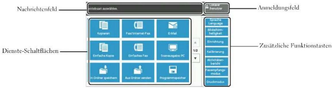 Nachrichtenfeld intriebsart auswählen. Dienste-Schaltflächen Lokser Benutzer Anmeldungsfeld Sprache Language Bildachim- helligkeit Einrichtung Kellbrierung Aktivitäten- bericht Faxempfangs- media Druckmedia Zusätzliche Funktionstasten