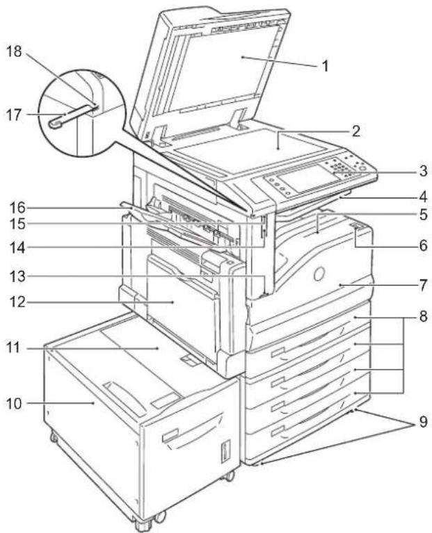DELL C7765dn - Bauteile des Druckers - 1