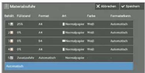 Materialzufuhr Behält. Fülstand Format Art Farbe Formaterkenn 1 25% A4 Normalpapier Weß Automatisch 2 0% A4 Normalpapier Weß Automatisch 3 0% B4 Normalpapier Weß Automatisch 4 0% A4 Normalpapier Weß Automatisch 5 Zusatzufuhr Automatisch Normalpapier - Automatisch