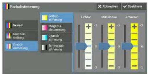 Farhabstimmung Normal Grundeln stellung Zinsatz- verstellung Celbab- stimming Magenta abstimmung Cyanab- stimming Schwarzab- stimming Lichter Mittelföne Scharen -3 -3 -3 -3 -3 -3