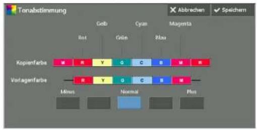 Tonabstimmung X Abbrechen ✓ Speichern Kob Cys Magenta Rot Gain Plus Kopienfarbe M R Y G C B M E Vorlagenfarbe R Y G C B M Mines Normal Plus