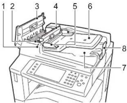 DELL C7765dn - Bauteile des Druckers - 4