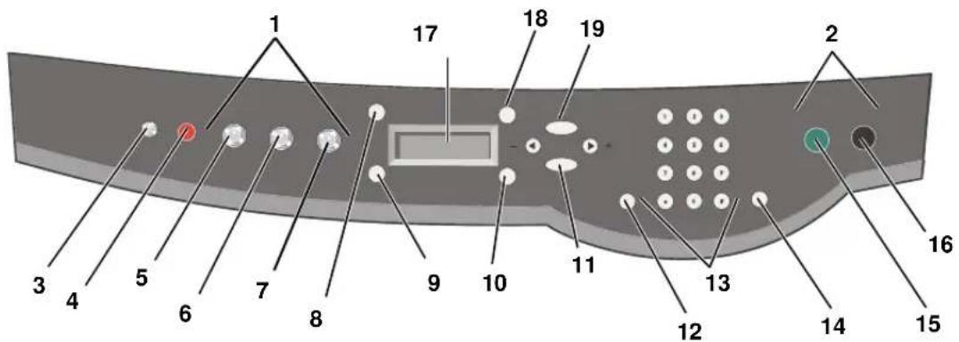 1 17 18 19 2 3 4 5 6 7 8 9 10 11 13 12 14 15 16