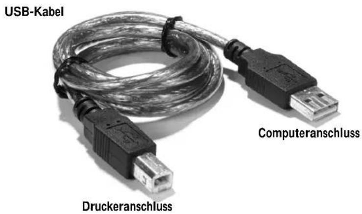 USB-Kabel Druckeranschluss Computeranschluss