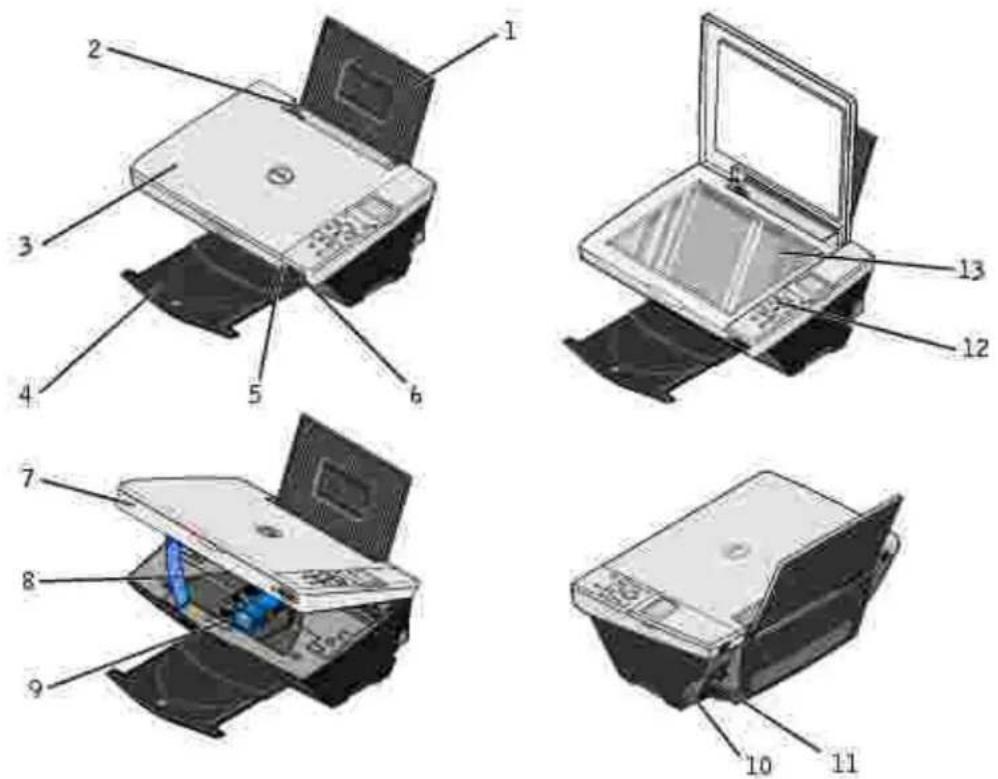 DELL 942 - Informationen zu den Druckerkomponenten - 1