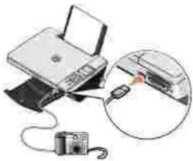 DELL 942 - Verwenden einer PictBridge-fähigen Digitalkamera - 1