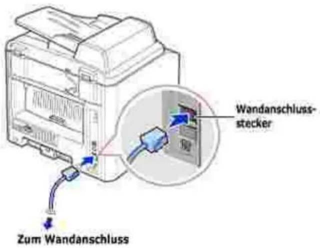 Zum Wandanschluss Wandanschluss- stecker