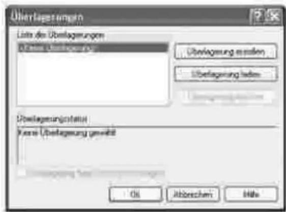 Überlagungen Liste des Überlagerungen Überlagungen erstellen Überlagungen worden Überlagungenstatus Umsatz überlagerung gewählt Öl Abbotschern Möhe