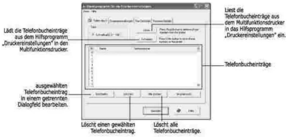 Lädt die Telefonbucheinträge aus dem Hilfsprogramm „Druckereinstellungen“ in den Multifunktionsdrucker. ausgewählten Telefonbucheintrag in einem getrennten Dialogfeld bearbeiten. Löscht einen gewählten Telefonbucheintrag. Löscht alle Telefonbucheinträge. Ließ die Telefonbucheinträge aus dem Multifunktionsdrucker in das Hilfsprogramm „Druckereinstellungen“ ein. Telefonbucheinträge