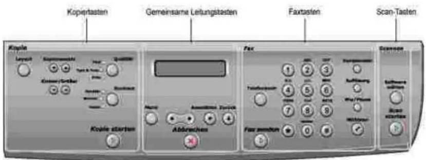 Kopiertasten Gemeinsame Leitungstasten Faxtasfen Scan-Tasten Kipple Layout Kapierstasten Fax Fax Scan-Tasten Koopie starten Abbruchens Fax Fax Scan-Tasten Software Software Software Software Software