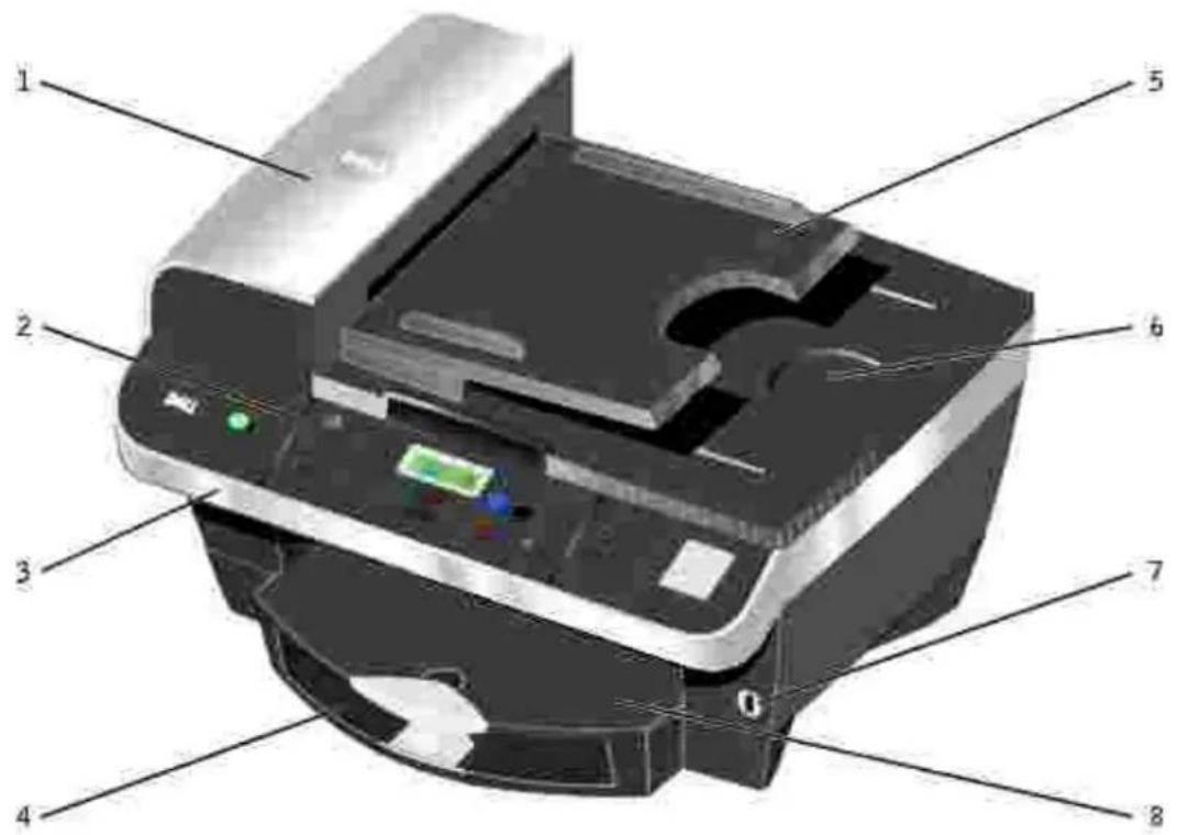DELL 962 - Informationen zu Ihrem Drucker - 1