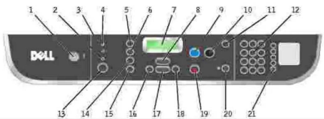 1 2 3 4 5 6 7 8 9 10 11 12 Dell 13 14 15 16 17 18 19 20 21