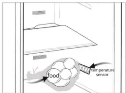 food temperature sensor