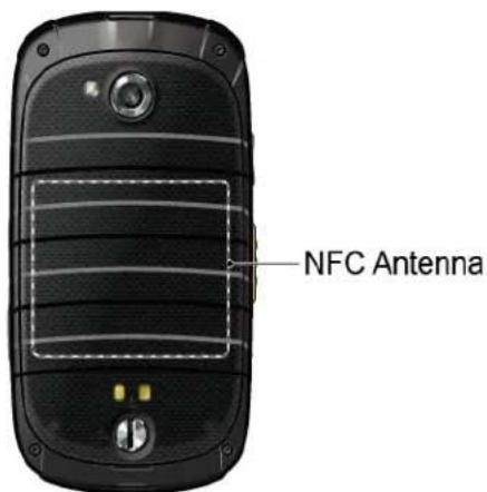 NFC Antenna