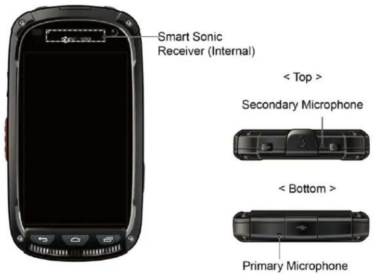 Smart Sonic Receiver (Internal) < Top > Secondary Microphone < Bottom > Primary Microphone