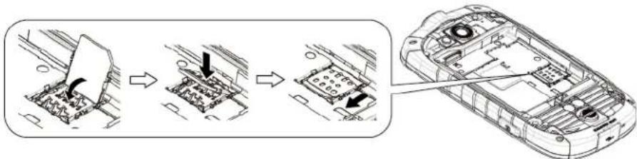 KYOCERA Torque XT E6715 - Your SIM Card - 4