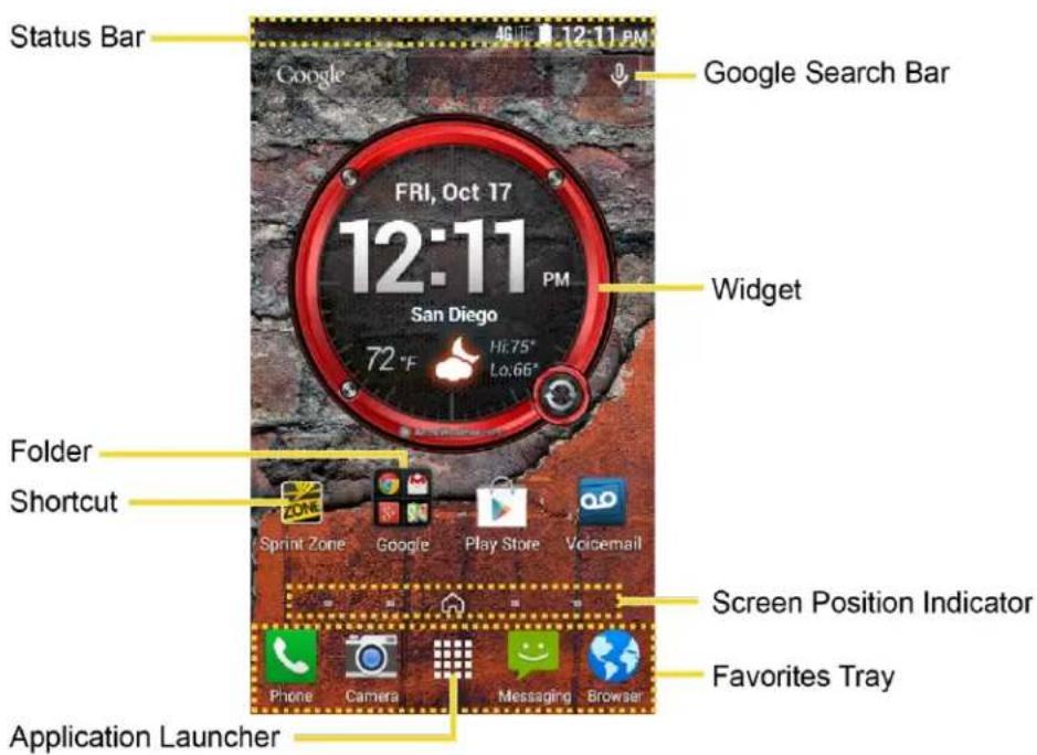 Status Bar Google Search Bar FRI, Oct 17 12:11 PM San Diego 72 "F" Hi.75" Lo.66" Widget Folder Shortcut Screen Position Indicator Favorites Tray Application Launcher