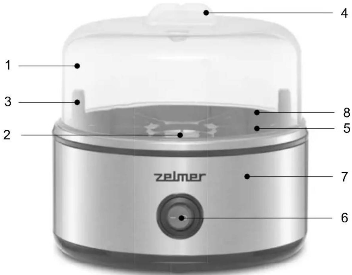 1 2 3 4 5 6 7 8 zelmer
