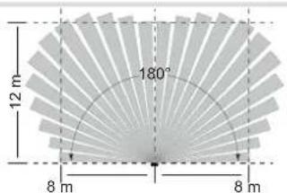 12 m 180° 8 m 8 m