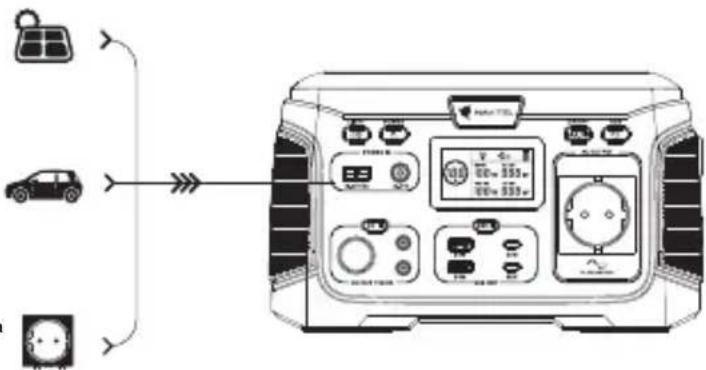 Navitel NS300 - от солнечной панели NAVITEL SP120/SP200 - 1