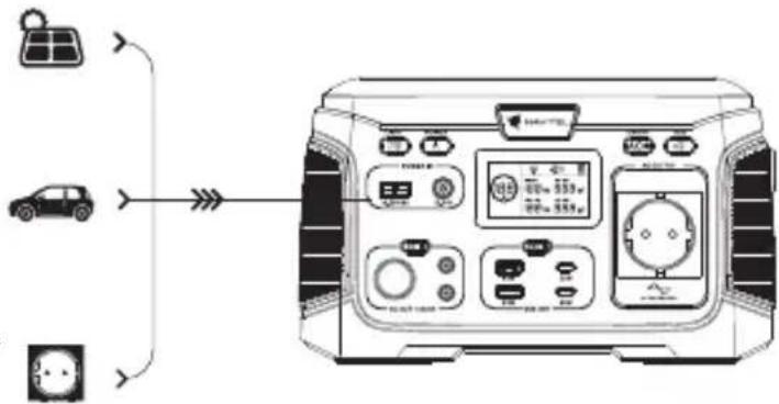 Navitel NS300 - Підзарядка портативної станції - 1