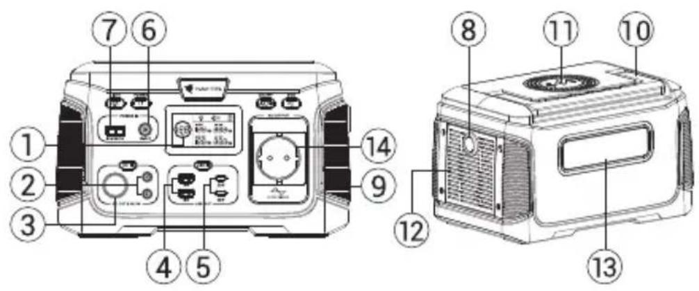 Navitel NS300 - 1