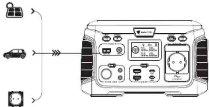 Navitel NS300 - ze solárního panelu NAVITEL SP120/SP200 - 1