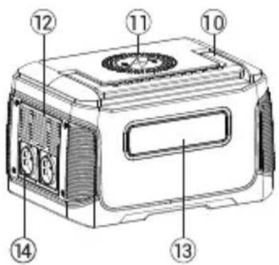 Technical diagram of a microwave oven with numbered parts labeled 10 through 14