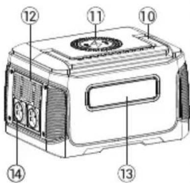Technical diagram of a microwave oven with numbered parts labeled 10 to 14