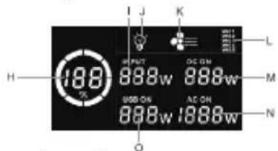 I J K H 188 % 888w 888w M 9500 ON AC ON N 888w 1888w