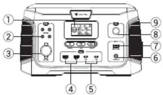 Navitel NS1000 - Geräteanordnung - 1