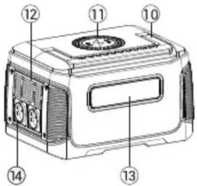 Technical diagram of a microwave oven with numbered parts labeled 10 to 14
