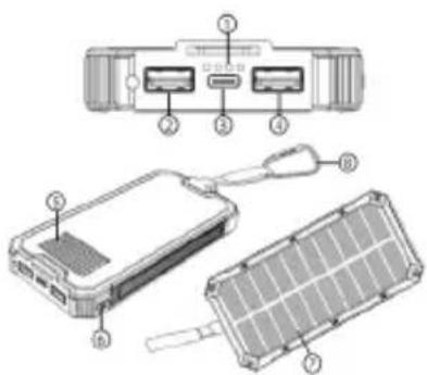 Navitel PWR10 SUN - Зовнішній вигляд - 1