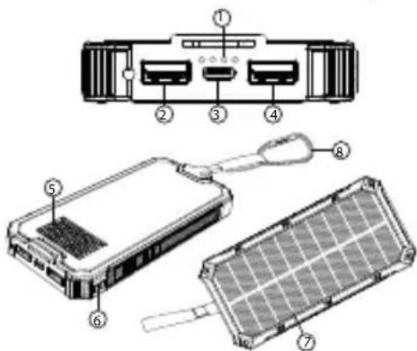 Navitel PWR10 SUN - Wygląd zewnętrzny - 1