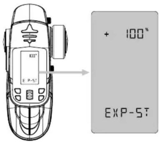 100° E P-5T + 100° EXP-5T