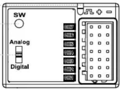 SW Analog Digital 1607 1613 1615 1618 1620 1622 1624 1627