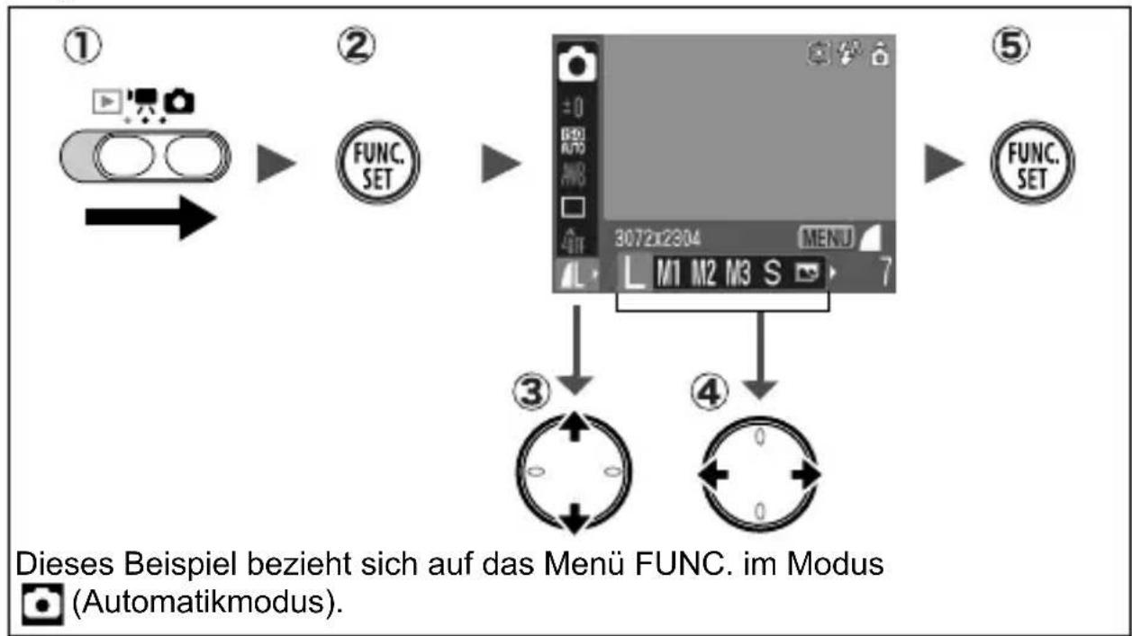 CANON Digital IXUS i7 zoom - Menü FUNC. - 1