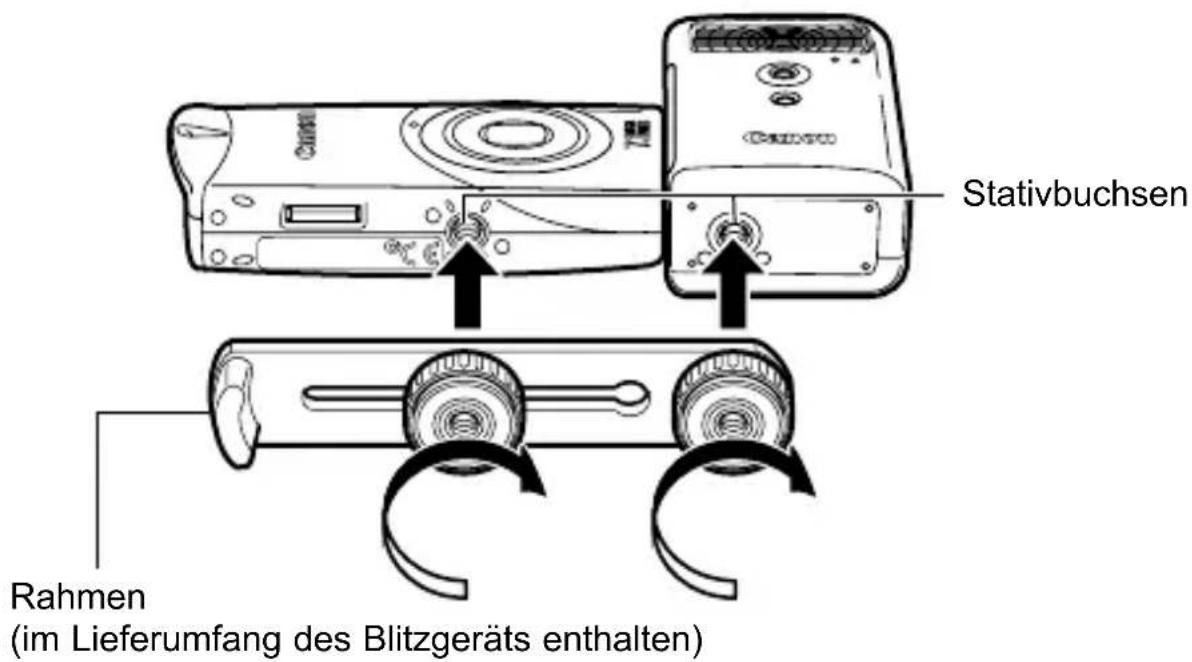 Stativbuchsen Rahmen (im Lieferumfang des Blitzgeräts enthalten)
